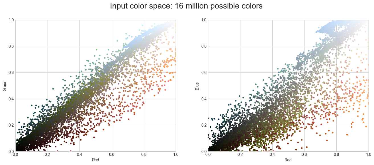 ../_images/3bc4d428b87703ea3f9f43baf78ffc1f648cb610d2b5ab949f43f266599af71d.png