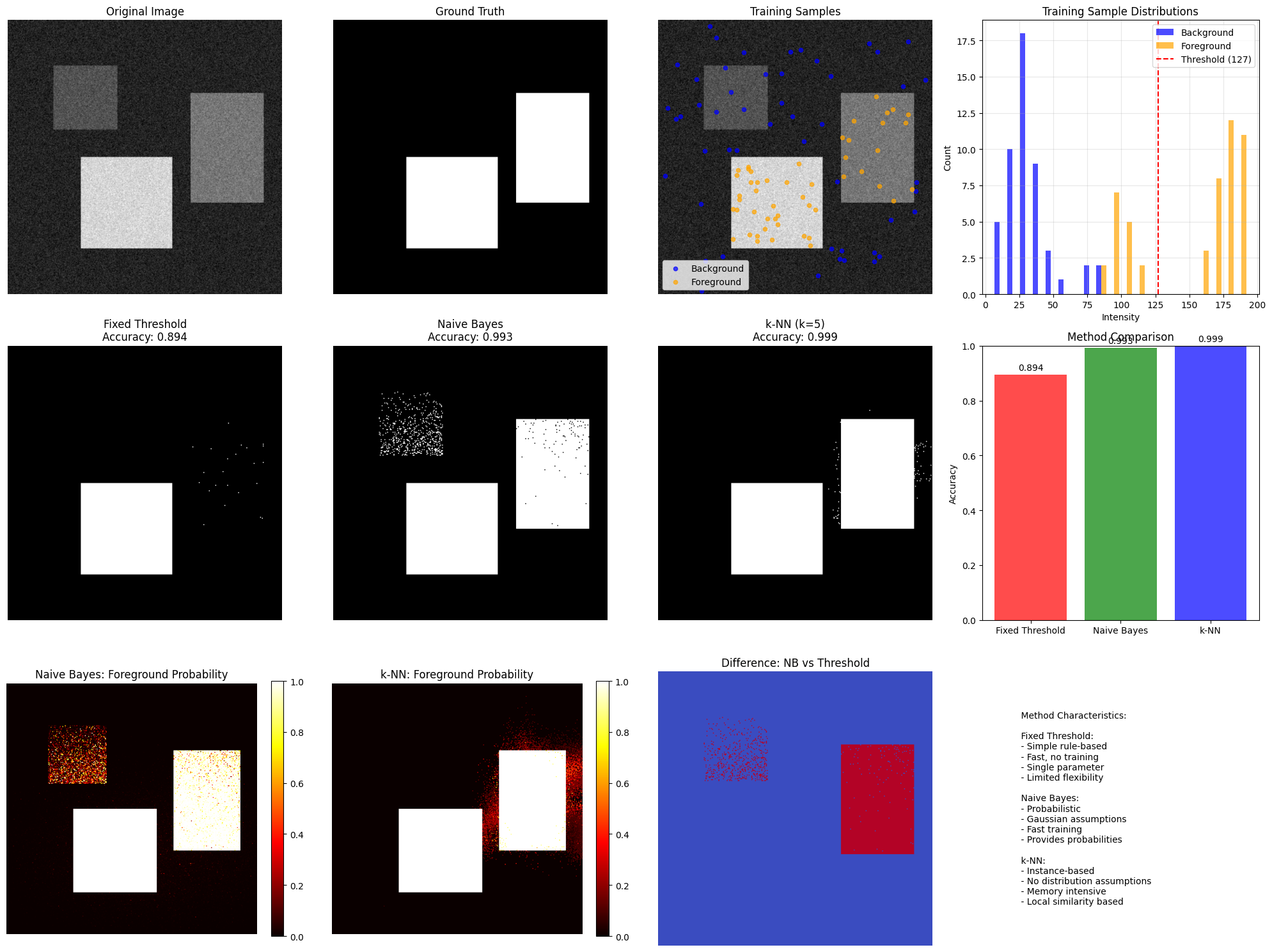 ../_images/408e9d1ffebbd2660d5f5d638886d0f15c9ec5474834fa8924b2f91b15f0acfc.png
