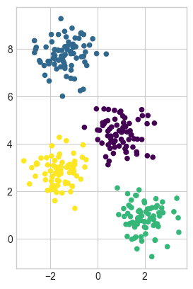 ../_images/41ce00a32f83da2f14d38ef6b5811158b692c08eba960860128e571d3fcfa33f.png