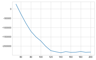 ../_images/4cd0f062617e44b4312d4f58413c58337b8da8649984483591e84e2eb84df6e7.png
