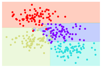 ../_images/54136f6fd4ba05e4ce6da656a07fd66b0dc1ca6428d9917a0ded42c1c8f4ce0f.png
