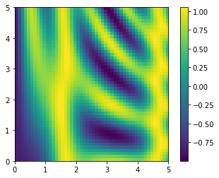 ../_images/688f2b54d9993f346f2bfbcc18b914ebb5210a07488af338321771fff8d621f4.png