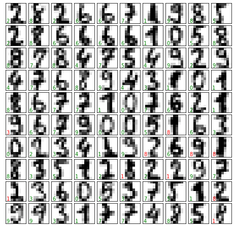 ../_images/b5f4957689ebc73a5c129e37a76b8f9b6ec989d77c20cc11c9e1f3ff42c9c0b5.png