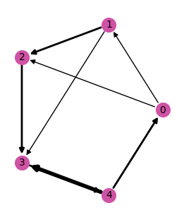 ../_images/c6e02b59b0dee34911fb69f6a499c8191b2ee7d42bf9defed3ad82f1c1e048f9.png