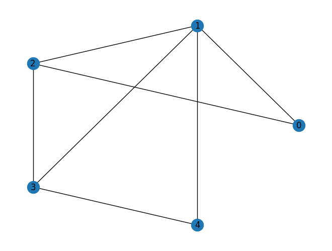../_images/d8eb818e0f58149ac8e14ab2fdeaa2a36aaeb2f46bc794073ef0cccad6b19b67.png