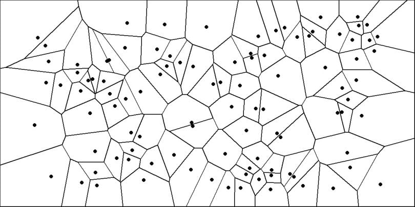 Voronoi Diagram