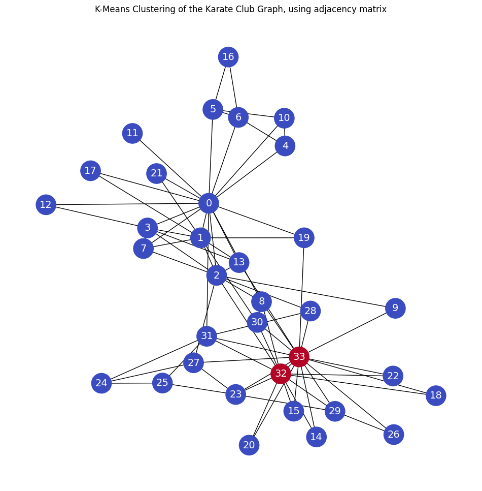 _images/a5ed7b1a2bfd1198f4cd9d4e9e817e70be7f32b38084793786256149f16c7276.png