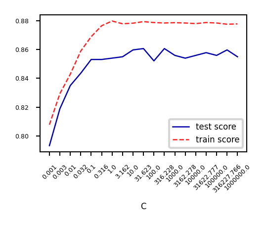 _images/f8694edcc659f807217c40f270a4411d3ef98273ed7bcc6b4b70b153f7a9c9f1.png