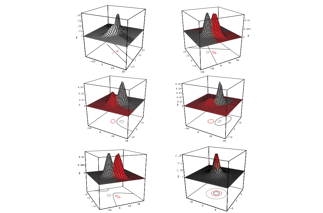 Figure 2.14